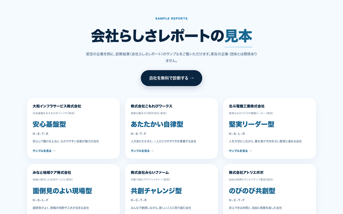 16 タイプぶんのサンプル一覧（PC 画面）
