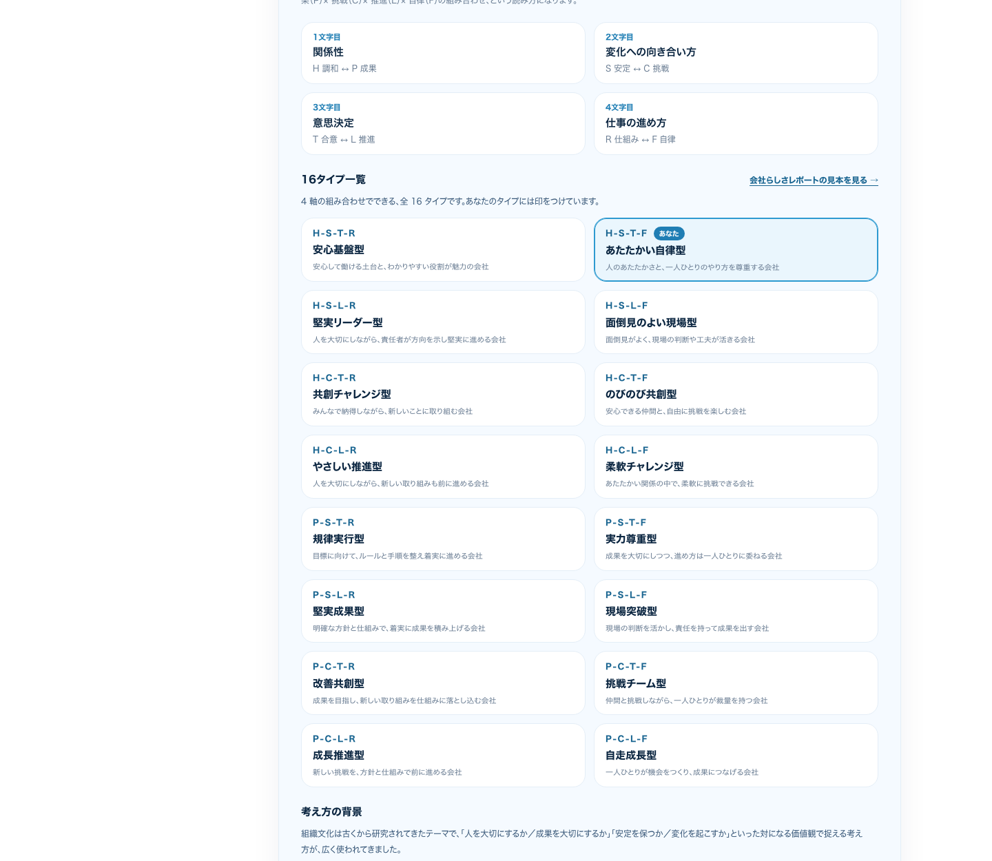 カルチャータイプとは＋16 タイプ一覧（PC 画面）
